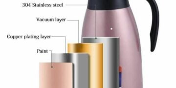 الشيخ للادوات المنزليه