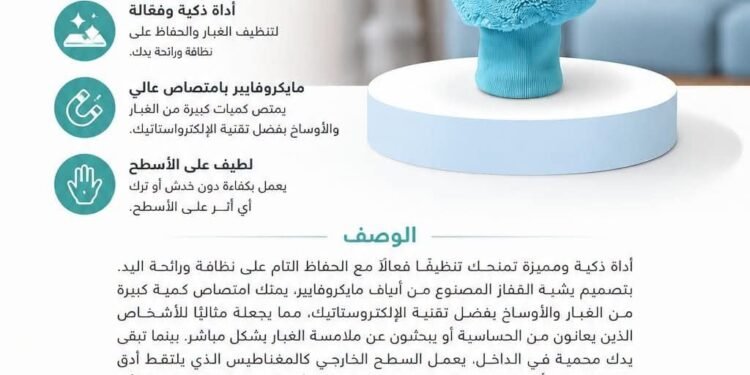 Ecoway Products
